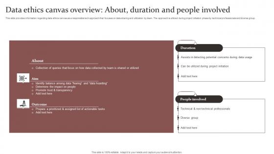 Data Ethics Canvas Overview Responsible Technology Governance Manual Designs Pdf