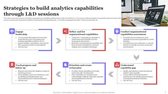 Data Interpretation Expertise Ppt PowerPoint Presentation Complete Deck With Slides