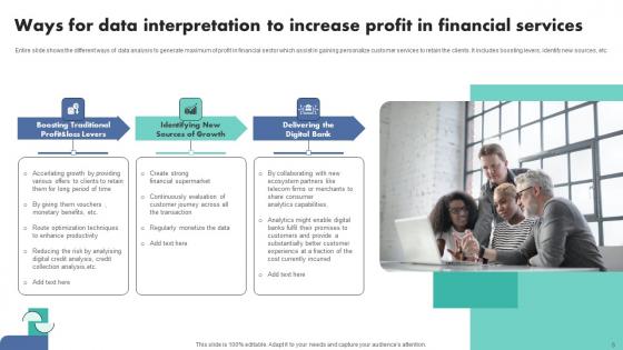 Data Interpretation Ppt Powerpoint Presentation Complete Deck With Slides