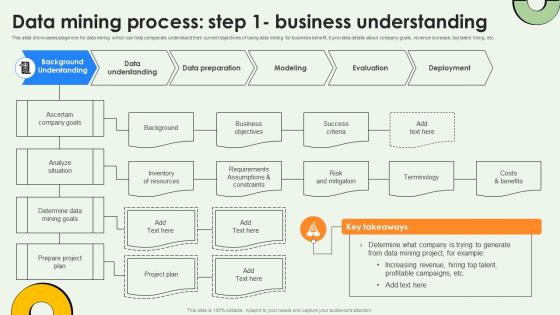 Data Mining Process Step 1 Business Understanding Data Warehousing And Data Mining Guide AI SS V