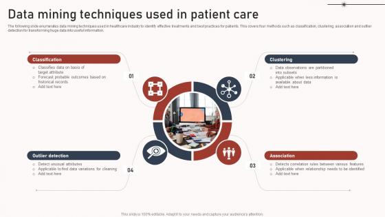 Data Mining Techniques Used In Patient Care Sample Pdf