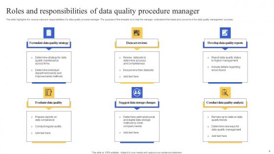 Data Quality Procedure Ppt Powerpoint Presentation Complete Deck With Slides