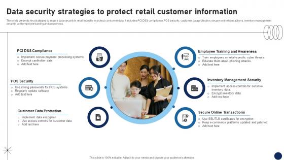 Data Security Strategies To Protect Retail Customer Information DT SS V