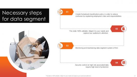 Data Segment Categories Confidential Essentials Process Technologies Ppt Presentation