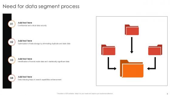 Data Segment Categories Confidential Essentials Process Technologies Ppt Presentation