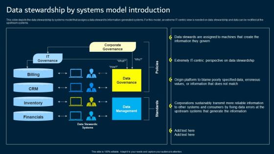 Data Stewardship By Systems Model Introduction Data Custodianship Information Pdf