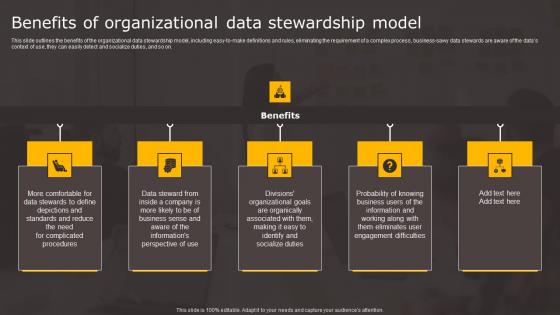 Data Stewardship In Business Processes Benefits Of Organizational Data Background Pdf