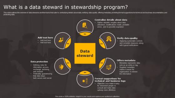 Data Stewardship In Business Processes What Is A Data Steward In Stewardship Guidelines Pdf
