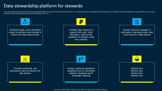 Data Stewardship Platform For Stewards Data Custodianship Icons Pdf Data Stewardship Platform For Stewards Data Custodianship Icons Pdf