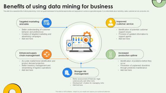 Data Warehousing And Benefits Of Using Data Mining For Business AI SS V Data Warehousing And Benefits Of Using Data Mining For Business AI SS V