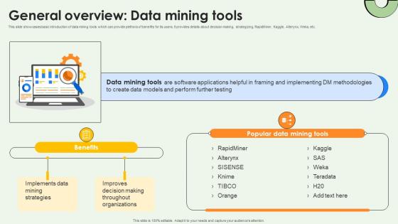 Data Warehousing And General Overview Data Mining Tools AI SS V