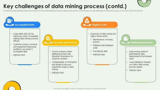 Data Warehousing And Key Challenges Of Data Mining Process AI SS V