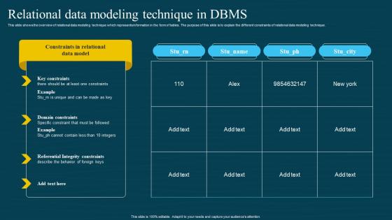 Database Modeling Structures Relational Data Modeling Technique In DBMS Themes Pdf