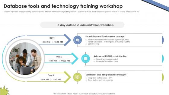 Database Tools And Technology Skill Building Plan For Application PPT Presentation DTE SS V