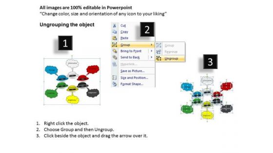 De Bonos Six Thinking Hats Ppt 7