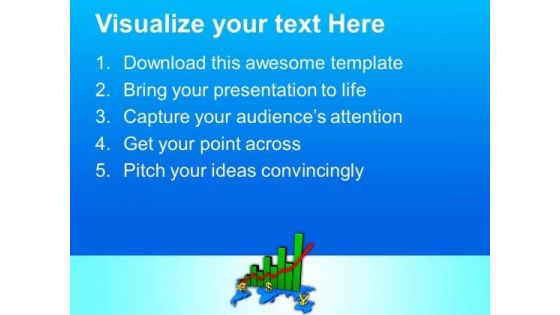 Dealing In Euro Yen Dollar For Growth PowerPoint Templates Ppt Backgrounds For Slides 0413