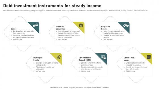 Debt Investment Instruments For Investment Banking Simplified Functions Fin SS V Debt Investment Instruments For Investment Banking Simplified Functions Fin SS V