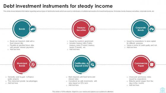 Debt Investment Instruments For Steady Income Mastering Investment Banking Fin SS V