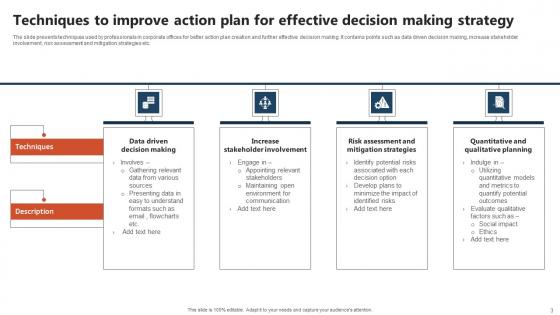 Decision Making Strategy Ppt Powerpoint Presentation Complete Deck With Slides