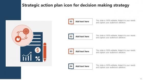 Decision Making Strategy Ppt Powerpoint Presentation Complete Deck With Slides