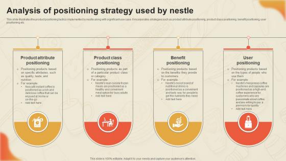 Decoding Nestles Marketing Analysis Of Positioning Strategy Used By Nestle Strategy SS V