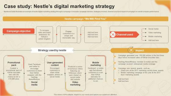 Decoding Nestles Marketing Case Study Nestles Digital Marketing Strategy SS V