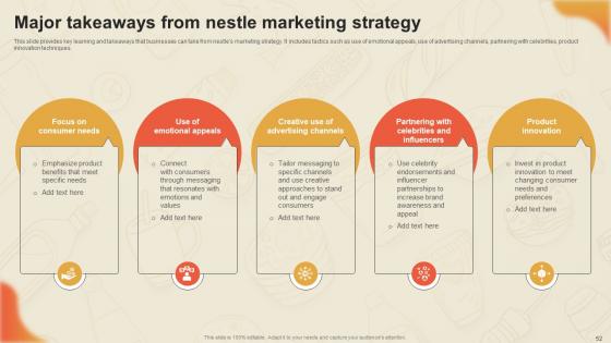 Decoding Nestles Marketing Game Plan Strategy CD V