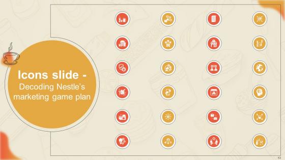 Decoding Nestles Marketing Game Plan Strategy CD V