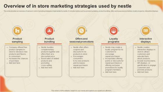 Decoding Nestles Marketing Overview Of In Store Marketing Strategies Used By Nestle Strategy SS V
