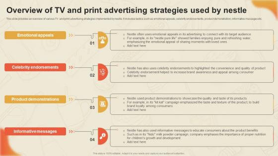 Decoding Nestles Marketing Overview Of Tv And Print Advertising Strategies Used Strategy SS V