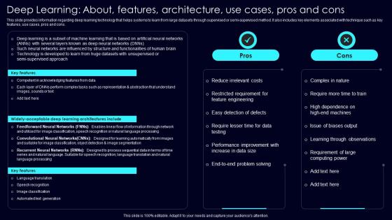 Deep Learning About Features Exploring Rise Of Generative AI In Artificial Intelligence Infographics Pdf