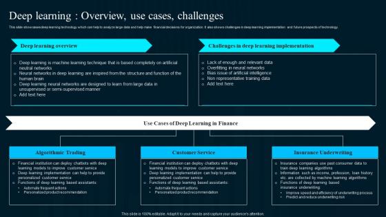 Deep Learning Overview Use Cases Challenges Artificial Intelligence Applications Professional Pdf