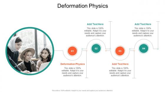 Deformation Physics In Powerpoint And Google Slides Cpb Deformation Physics In Powerpoint And Google Slides Cpb