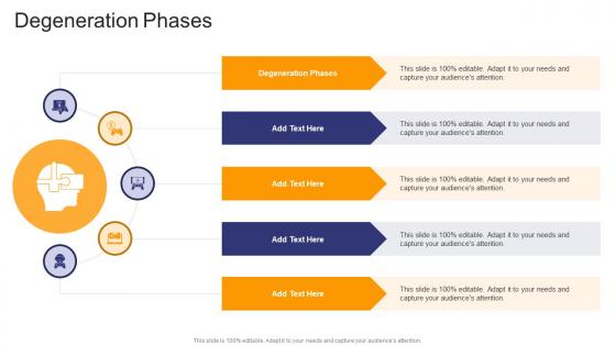 Degeneration Phases In Powerpoint And Google Slides Cpb Degeneration Phases In Powerpoint And Google Slides Cpb