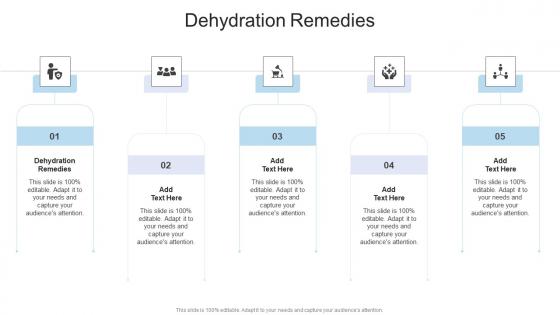 Dehydration Remedies In Powerpoint And Google Slides Cpb Dehydration Remedies In Powerpoint And Google Slides Cpb