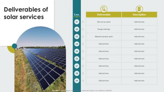 Deliverables Of Solar Services PPT Sample SS