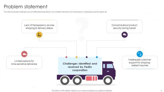 Delivery Service Provider Business Model Powerpoint Ppt Template Bundles BMC V