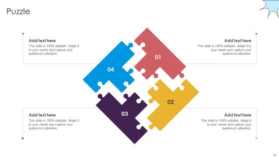 Delivery Service Provider Business Model Powerpoint Ppt Template Bundles BMC V