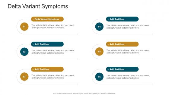Delta Variant Symptoms In Powerpoint And Google Slides Cpb