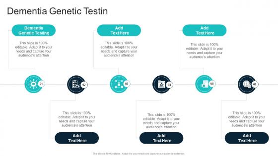 Dementia Genetic Testin In Powerpoint And Google Slides Cpb Dementia Genetic Testin In Powerpoint And Google Slides Cpb