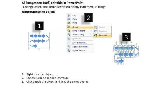 Deming Chain Reaction Business PowerPoint Presentation