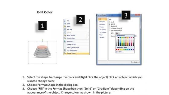 Demonstration Of Business Expansion Strategy 5 Stages Ppt How Plan PowerPoint Slides