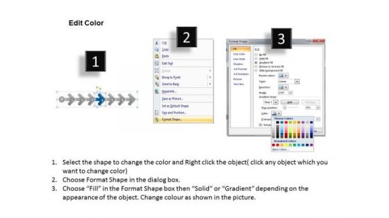 Demonstration Of Purchasing Process Flows Slides Chart PowerPoint