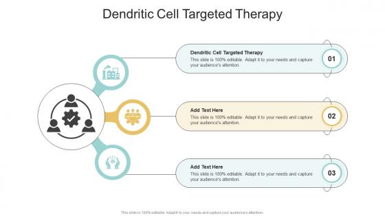 Dendritic Cell Targeted Therapy In Powerpoint And Google Slides Cpb