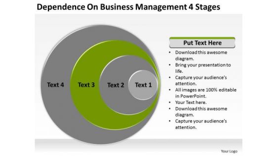Dependence On Business Management 4 Stages Ppt Plan PowerPoint Slides