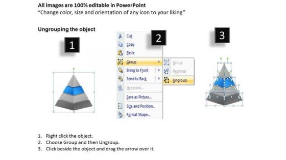 Dependent Process Strategy Ppt Creating Business Plan For Small PowerPoint Slides