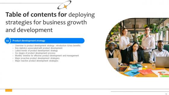 Deploying Strategies For Business Growth And Development Strategy CD V