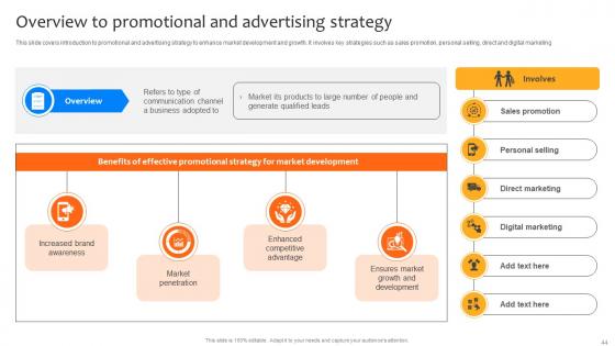 Deploying Strategies For Business Growth And Development Strategy CD V