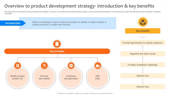 Deploying Strategies For Business Overview To Product Development Strategy SS V Deploying Strategies For Business Overview To Product Development Strategy SS V