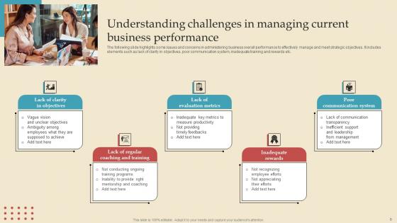 Describing Business Performance Administration Goals For Achieving Key Outcomes Complete Deck